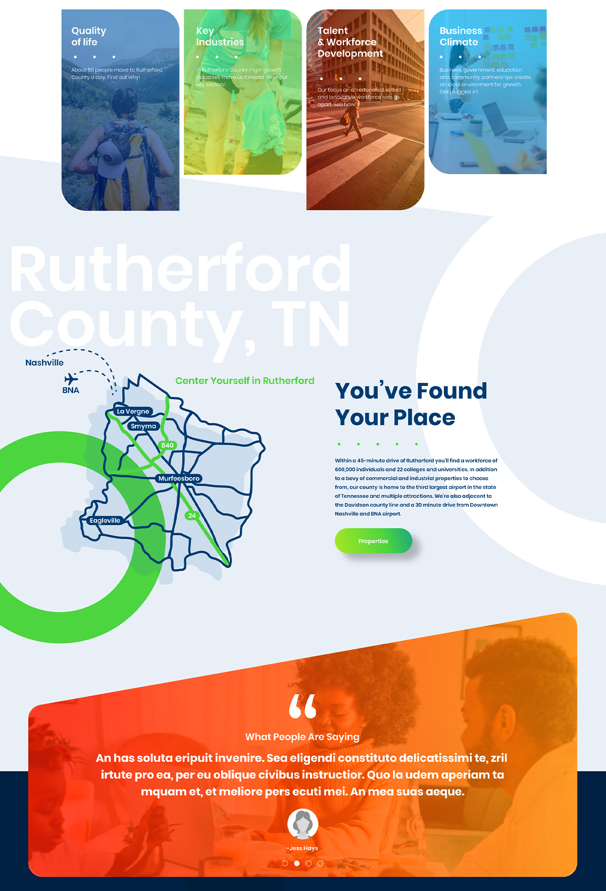 RUTHERFORD-RIGHT