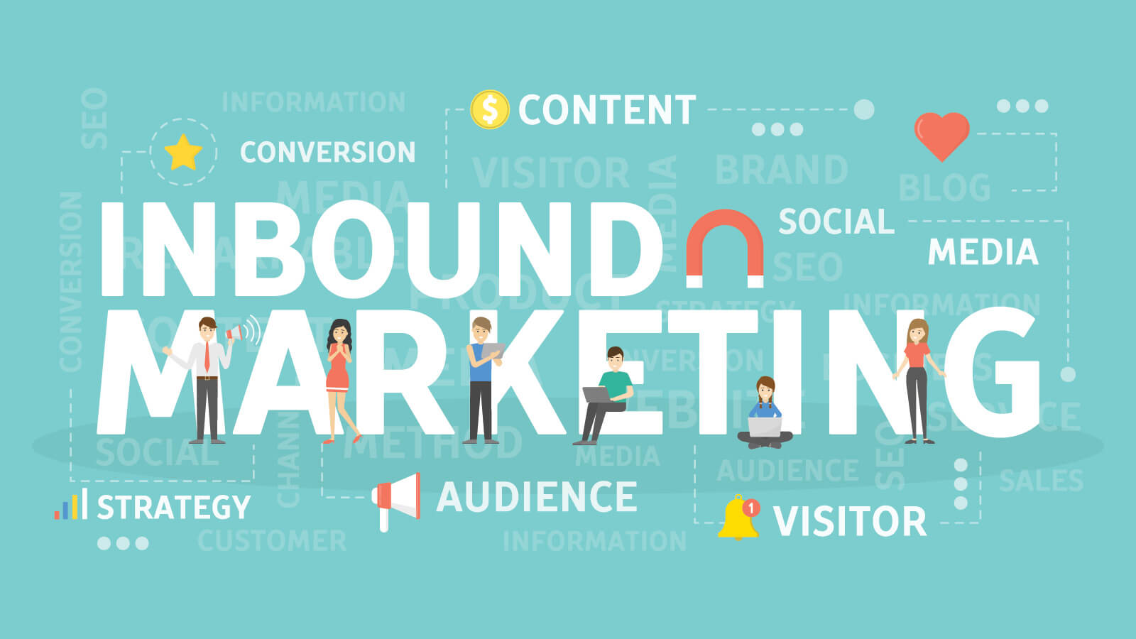 Inbound-Marketing-Strategy-Nashville